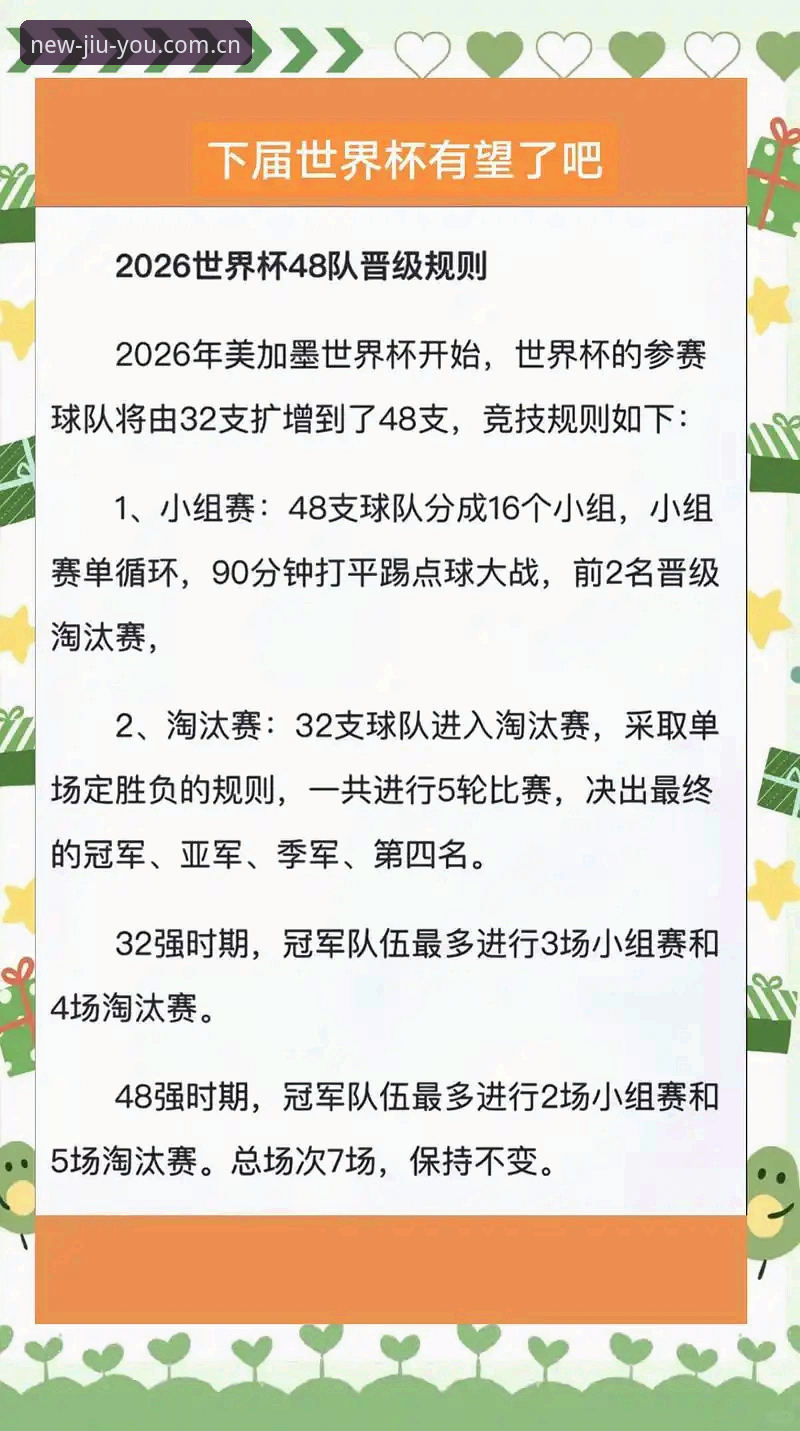 新一代启动版电脑客户端登录怎么样 看世界杯新规必备知识,九游用户掌握裁判规则变化的关键